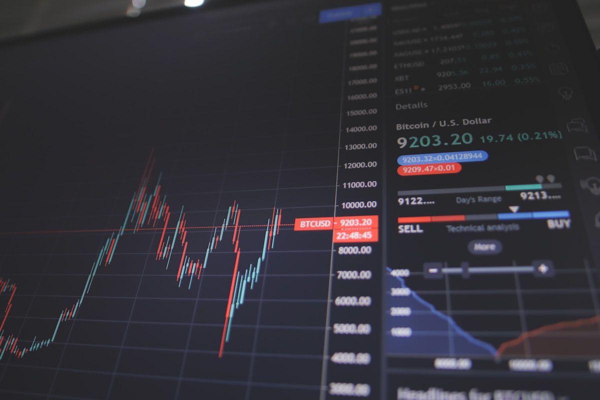 The Volatility Trap: Three Setups Professional Traders Avoid